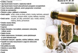 Sylwester 2016/2017 w restauracji Karpielówka, Ursynów Imielin